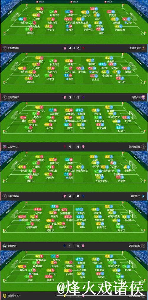 世界杯预测与最新赛果分析的深度解读