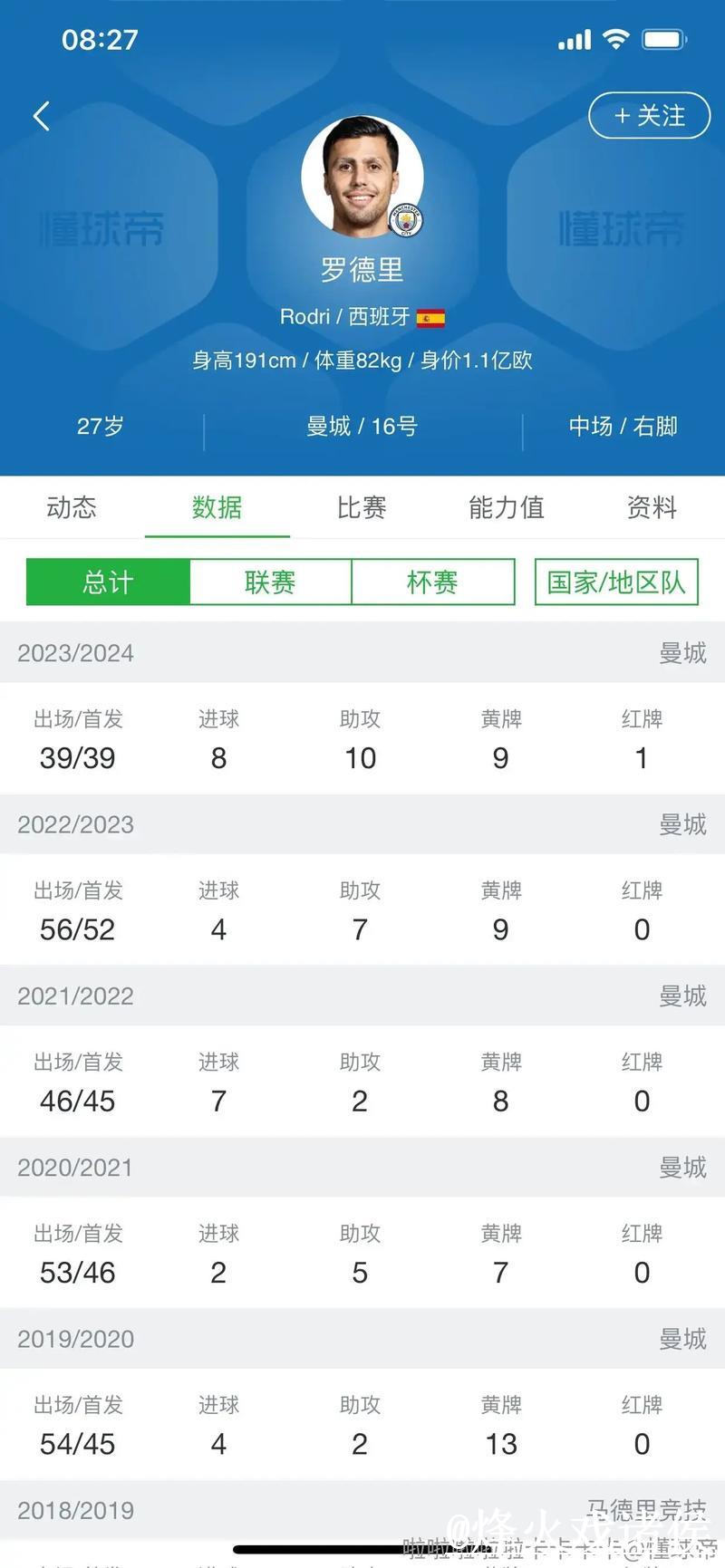 世界杯预测与最新赛果分析的深度解读
