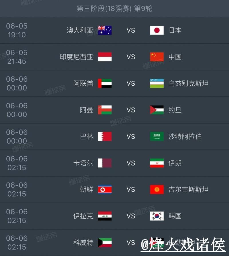 2026世界杯买球排行榜解析