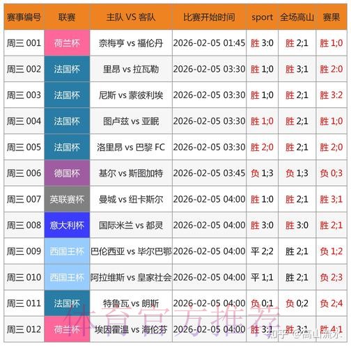全面分析世界杯预测注册最新网址