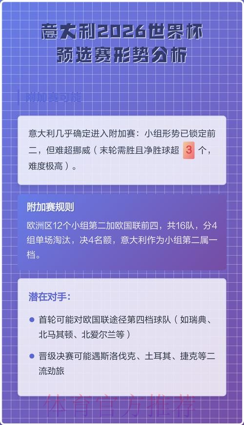 2026世界杯比赛策略深度解析与趋势分析