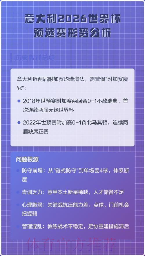 2026世界杯比赛策略深度解析与趋势分析