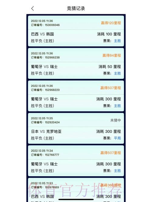 世界杯竞猜正规热门平台推荐