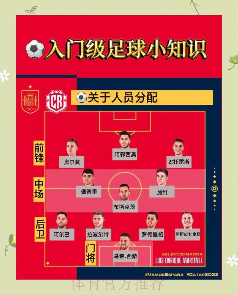 2026世界杯投注指南：开启激情足球之旅