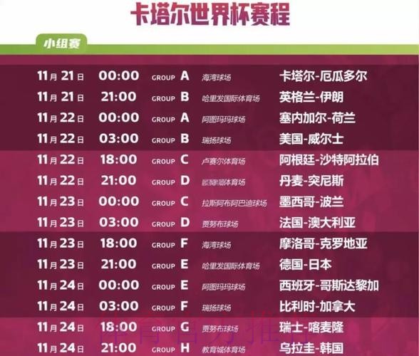 2022年世界杯赛程及预测推荐