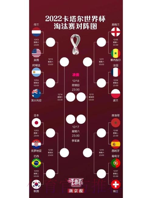 官方推荐：世界杯盘口选择全解析