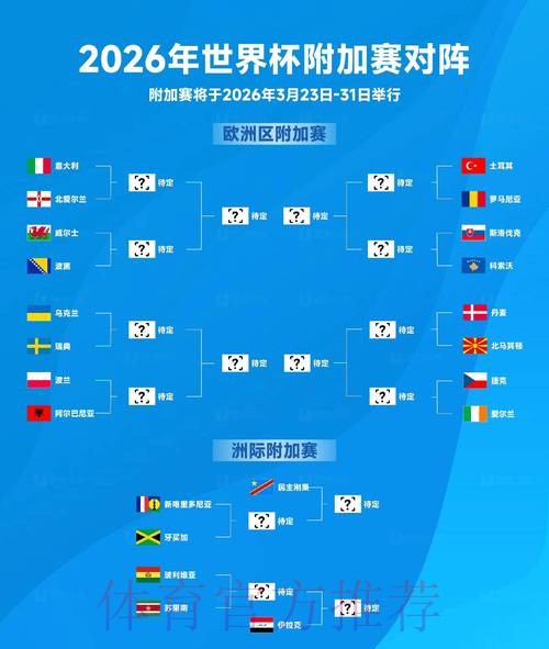 深入解析2026世界杯比赛全景及数据报告