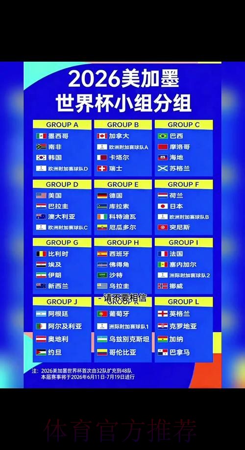 2026世界杯外围赛程最新解读