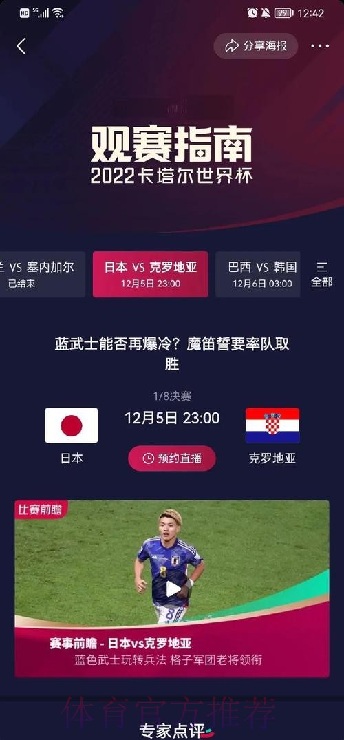 全面解析世界杯球队表现及数据统计 全面解析世界杯球队表现及数据统计