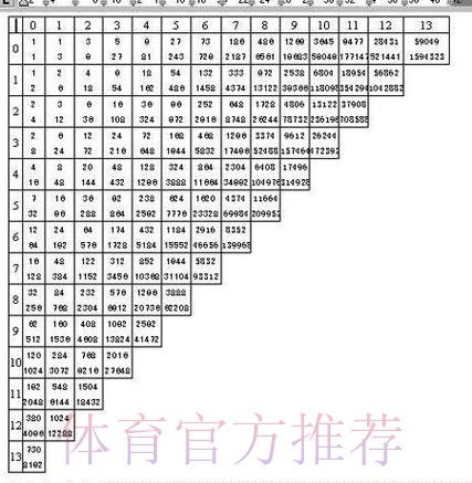 世界杯投注竞猜平台推荐与指南 世界杯投注竞猜平台推荐与指南